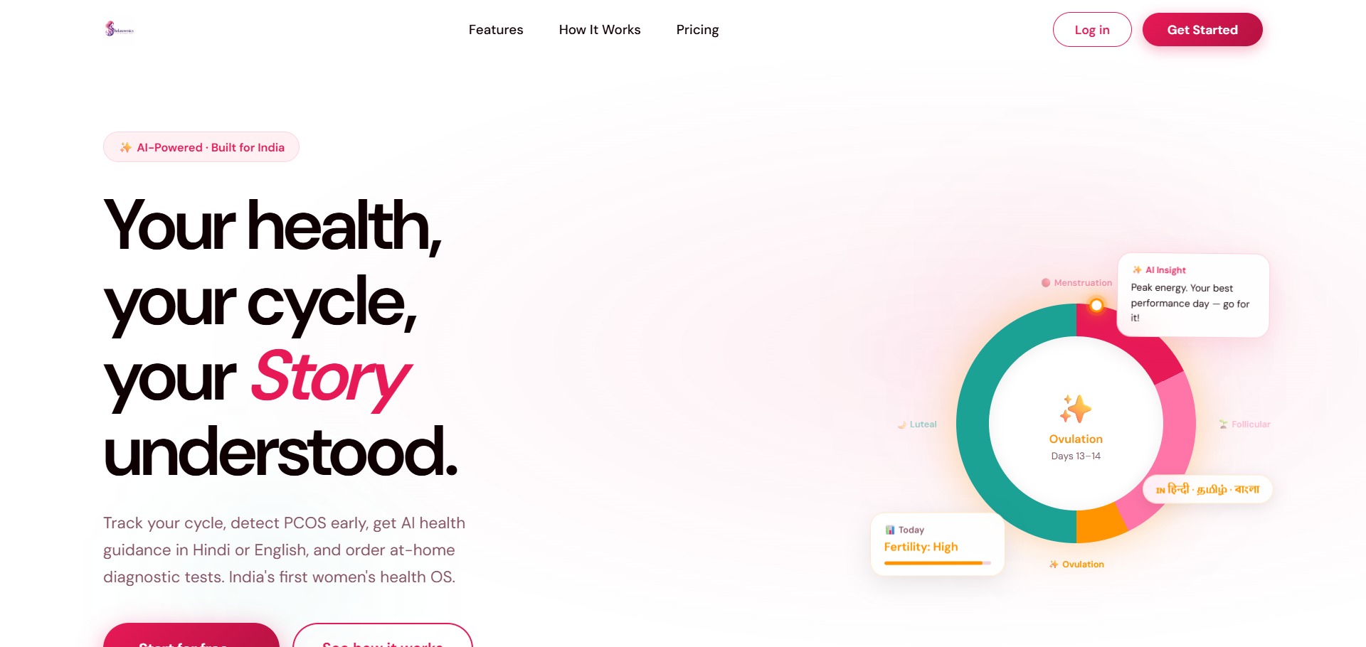 Sheknowmics bilingual marketing website